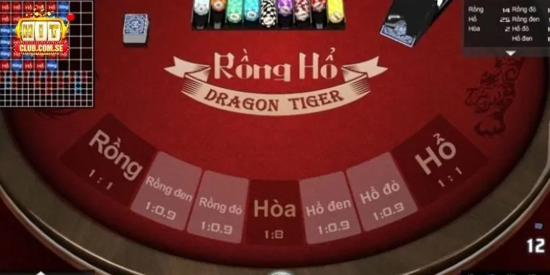 Giới thiệu chung về trò chơi bài Rồng Hổ