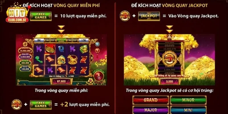 Nổ hũ Cung Hỷ Phát Tài Major