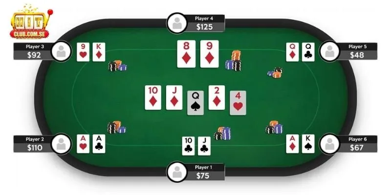 Vòng 2 Flop Poker